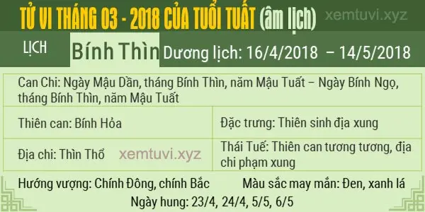 Xem tử vi tháng 3 năm 2018 của tuổi Tuất