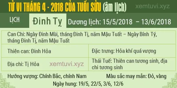 Xem tử vi tháng 4 năm 2018 của tuổi Sửu
