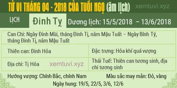 Xem tử vi tháng 4 năm 2018 của tuổi Ngọ