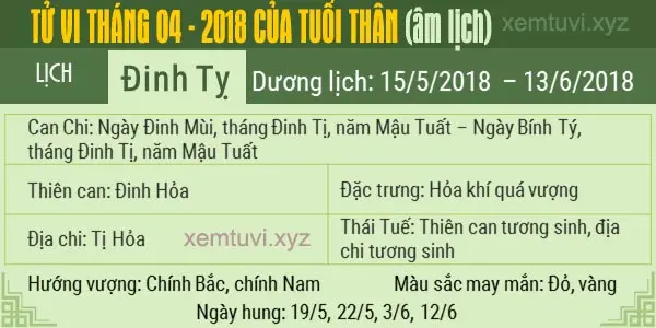Xem tử vi tháng 4 năm 2018 của tuổi Thân