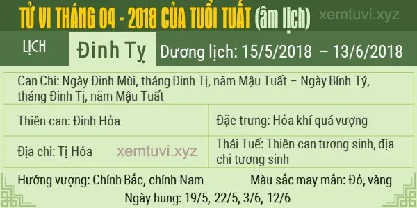 Xem tử vi tháng 4 năm 2018 của tuổi Tuất