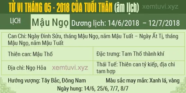 Xem tử vi tháng 5 năm 2018 của tuổi Thân