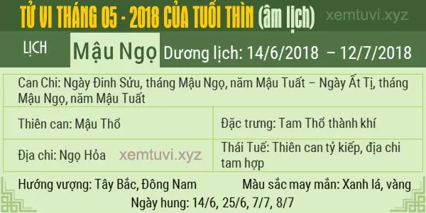 Xem tử vi tháng 5 năm 2018 của tuổi Thìn