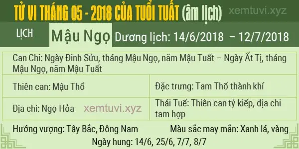 Xem tử vi tháng 5 năm 2018 của tuổi Tuất