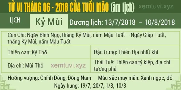 Xem tử vi tháng 6 năm 2018 của tuổi Mão