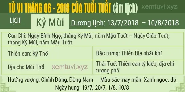 Xem tử vi tháng 6 năm 2018 của tuổi Tuất