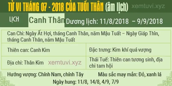 Xem tử vi tháng 7 năm 2018 của tuổi Thân