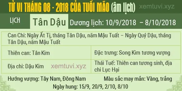 Xem tử vi tháng 8 năm 2018 của tuổi Mão