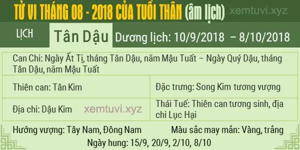 Xem tử vi tháng 8 năm 2018 của tuổi Thân
