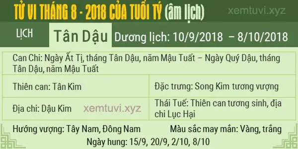 Xem tử vi tháng 7 năm 2018 của tuổi Tí