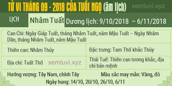 Xem tử vi tháng 9 năm 2018 của tuổi Ngọ