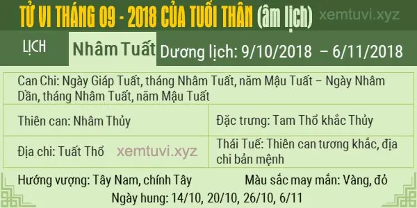 Xem tử vi tháng 9 năm 2018 của tuổi Thân