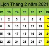 Tử vi hàng tuần từ ngày 02/02/2021 đến ngày 08/02/2021