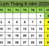 Tử vi hàng tuần từ ngày 04/08/2020 đến ngày 10/08/2020