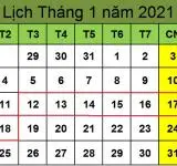 Tử vi hàng tuần từ ngày 12/01/2021 đến ngày 18/01/2021
