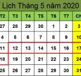 Tử vi hàng tuần từ ngày 12/05/2020 đến ngày 18/05/2020