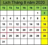 Tử vi hàng tuần từ ngày 18/08/2020 đến ngày 24/08/2020