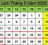 Tử vi hàng tuần từ ngày 19/05/2020 đến ngày 25/05/2020