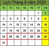Tử vi hàng tuần từ ngày 25/08/2020 đến ngày 31/08/2020
