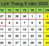 Tử vi hàng tuần từ ngày 28/04/2020 đến ngày 04/05/2020