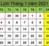 Tử vi hàng tuần từ ngày 29/12/2020 đến ngày 04/01/2021