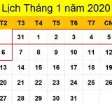 Tử vi hàng tuần từ ngày 31/12/2019 đến ngày 06/01/2020