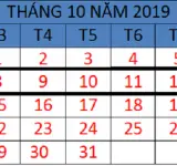 Tử vi hàng tuần từ ngày 08/10/2019 đến ngày 14/10/2019