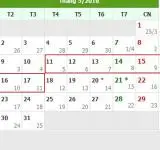 Tử vi hàng tuần từ ngày 11/5/2016 đến 17/5/2016