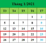 Tử vi hàng tuần từ ngày 19/01/2021 đến ngày 25/01/2021