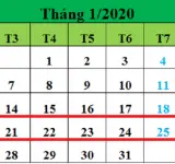 Tử vi hàng tuần từ ngày 21/01/2020 đến ngày 27/01/2020