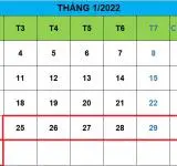 Tử vi hàng tuần từ ngày 25/01/2022 đến ngày 31/01/2022