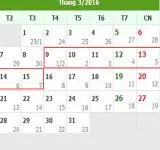 Tử vi hàng tuần từ ngày 09/03/2016 đến 15/03/2016