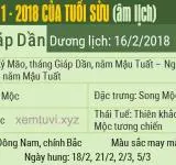 Xem tử vi tháng 1 năm 2018 của tuổi Sửu