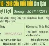 Xem tử vi tháng 10 năm 2018 của tuổi Thìn