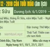 Xem tử vi tháng 12 năm 2018 của tuổi Mão