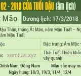 Xem tử vi tháng 2 năm 2018 của tuổi Dậu