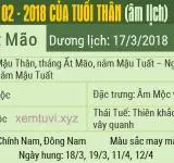 Xem tử vi tháng 2 năm 2018 của tuổi Thân
