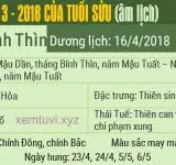 Xem tử vi tháng 3 năm 2018 của tuổi Sửu