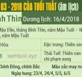 Xem tử vi tháng 3 năm 2018 của tuổi Tuất