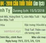 Xem tử vi tháng 4 năm 2018 của tuổi Thân