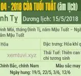Xem tử vi tháng 4 năm 2018 của tuổi Tuất