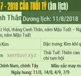 Xem tử vi tháng 7 năm 2018 của tuổi Tí